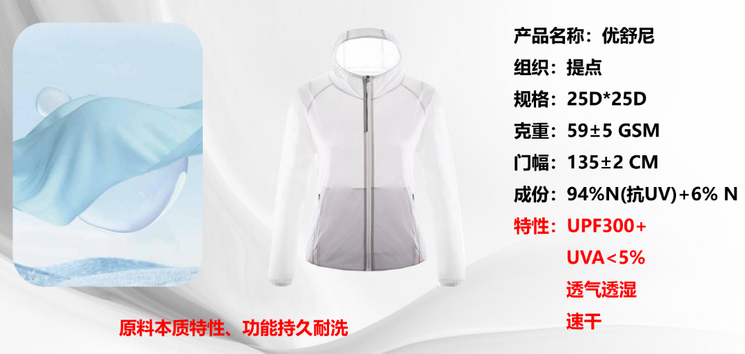 3133cc拉斯维加斯·(中国游)官方网站